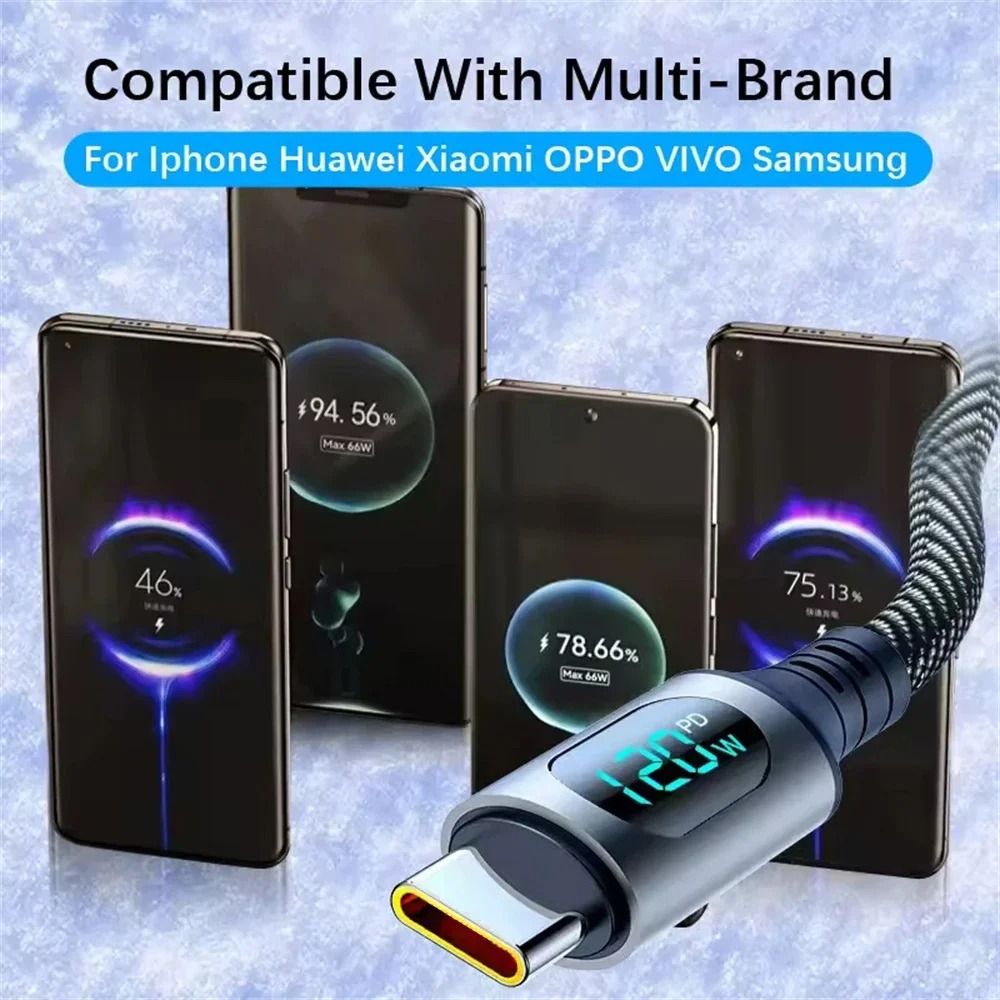 120W High Speed Professional Data and Charging Cable