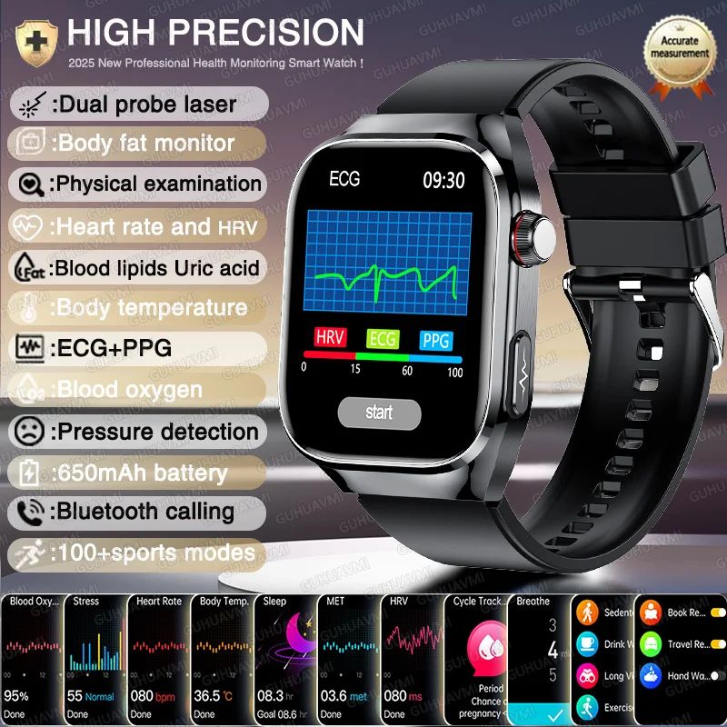 AI HealthSense Pro ECG Smartwatch with Blood Pressure & Fitness Tracking