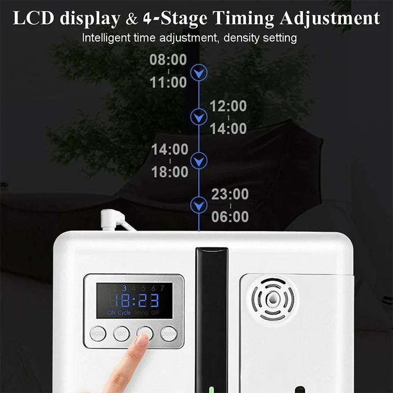 Wall Mounted Aroma Diffuser for Hotel Lobby and Home