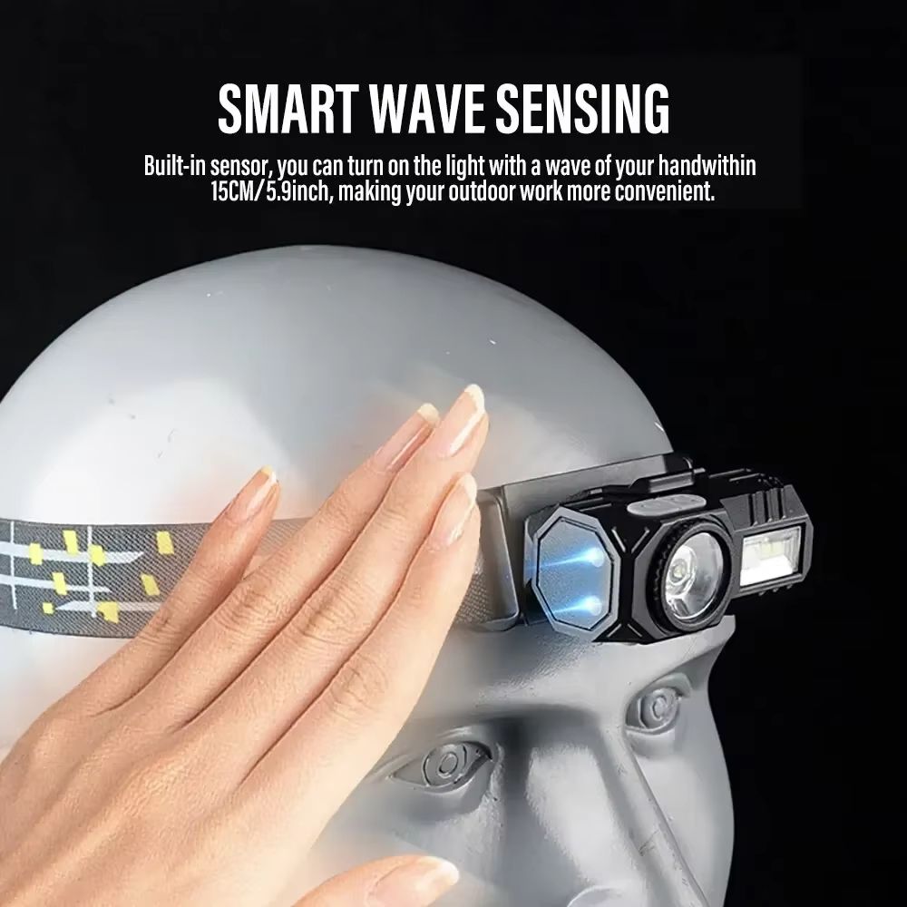 Rechargeable Motion Sensor LED Headlamp With Magnet and Cap Clip