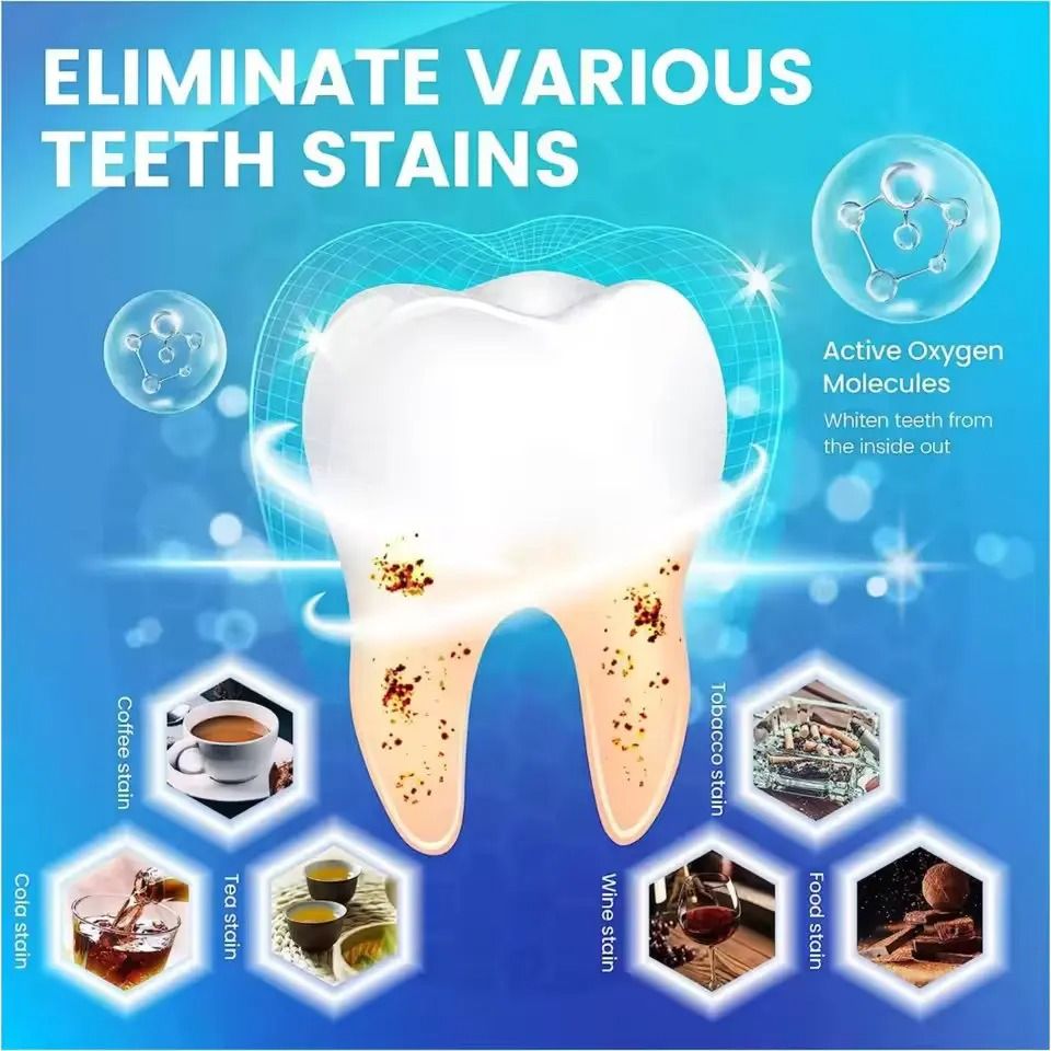 Professional Advanced Enamel Safe Teeth Whitening Strips