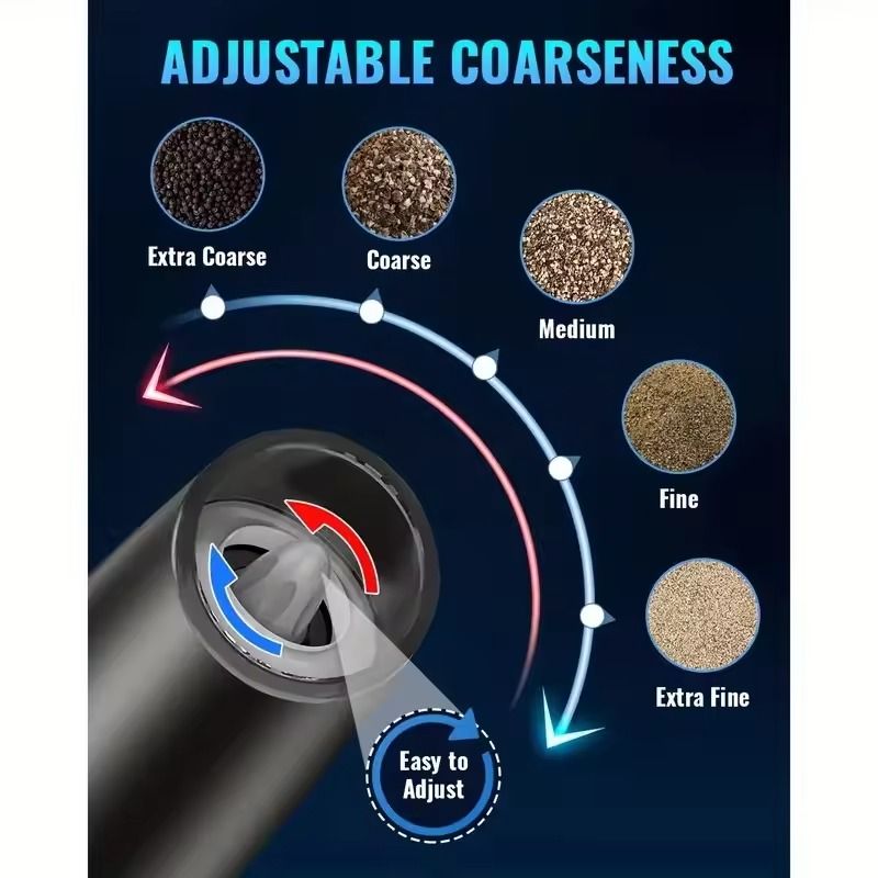 Gravity Electric Salt and Pepper Mill with Automatic Tilt Grind and Adjustable Coarseness