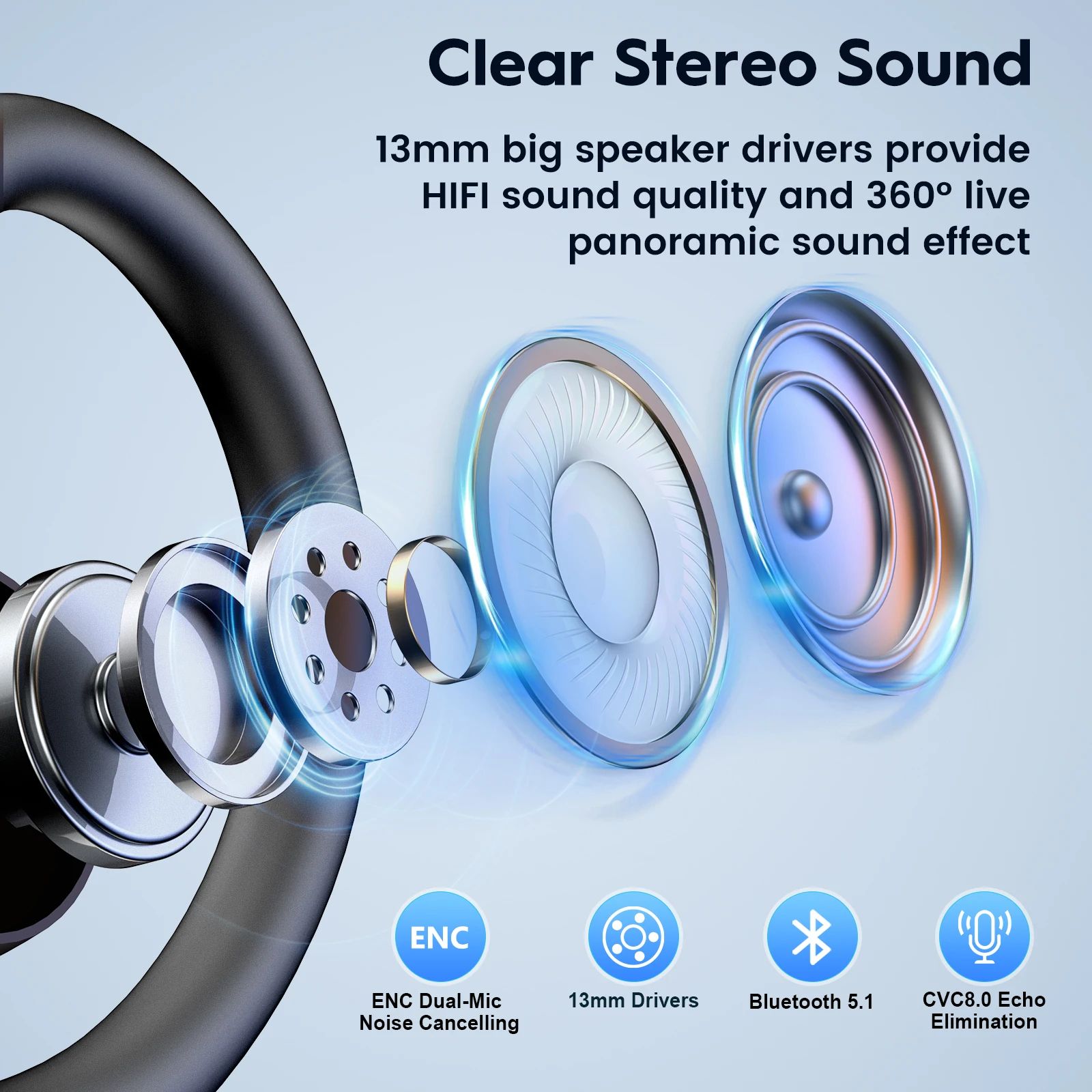 Bluetooth Wireless Headset Dual-Mic Noise Cancelling