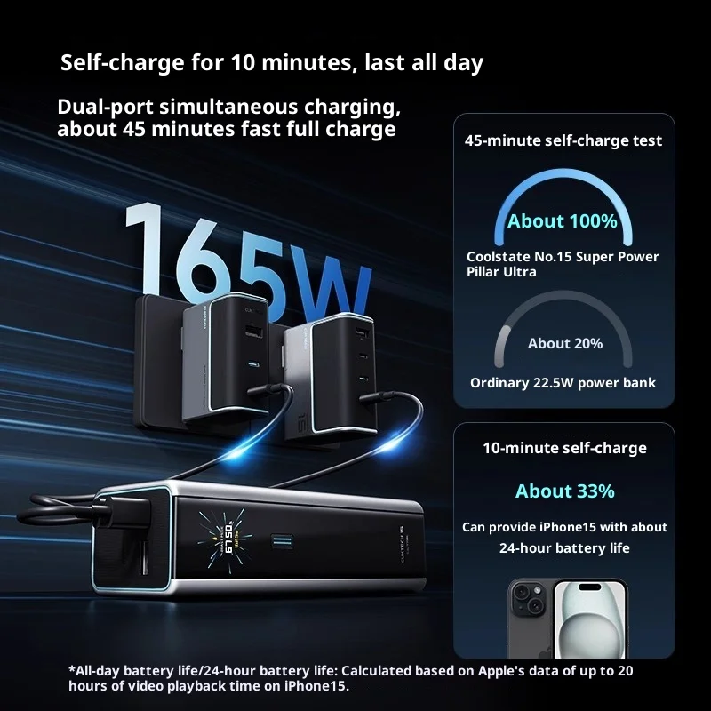 High Capacity Power Bank , Ultra Fast Self Charging, Digital Display Power Bank
