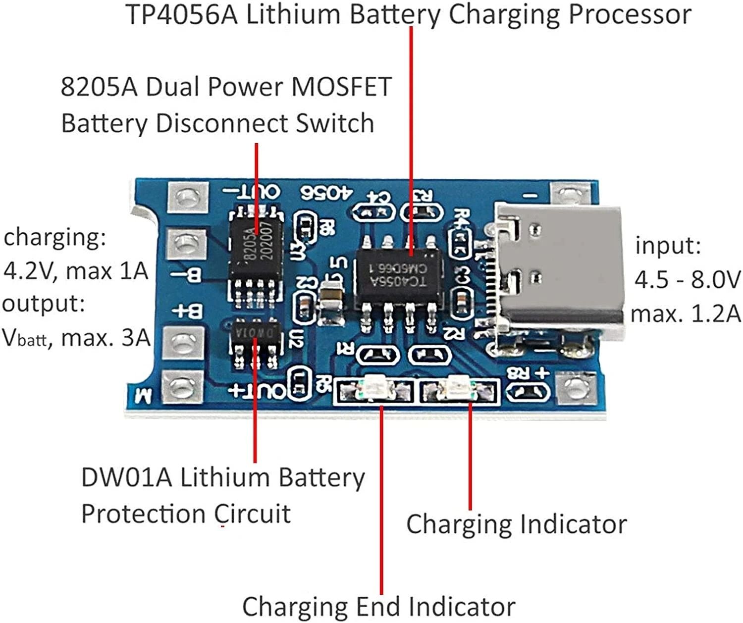 18650 Lithium Battery Charger Module 5V 1A with Protection