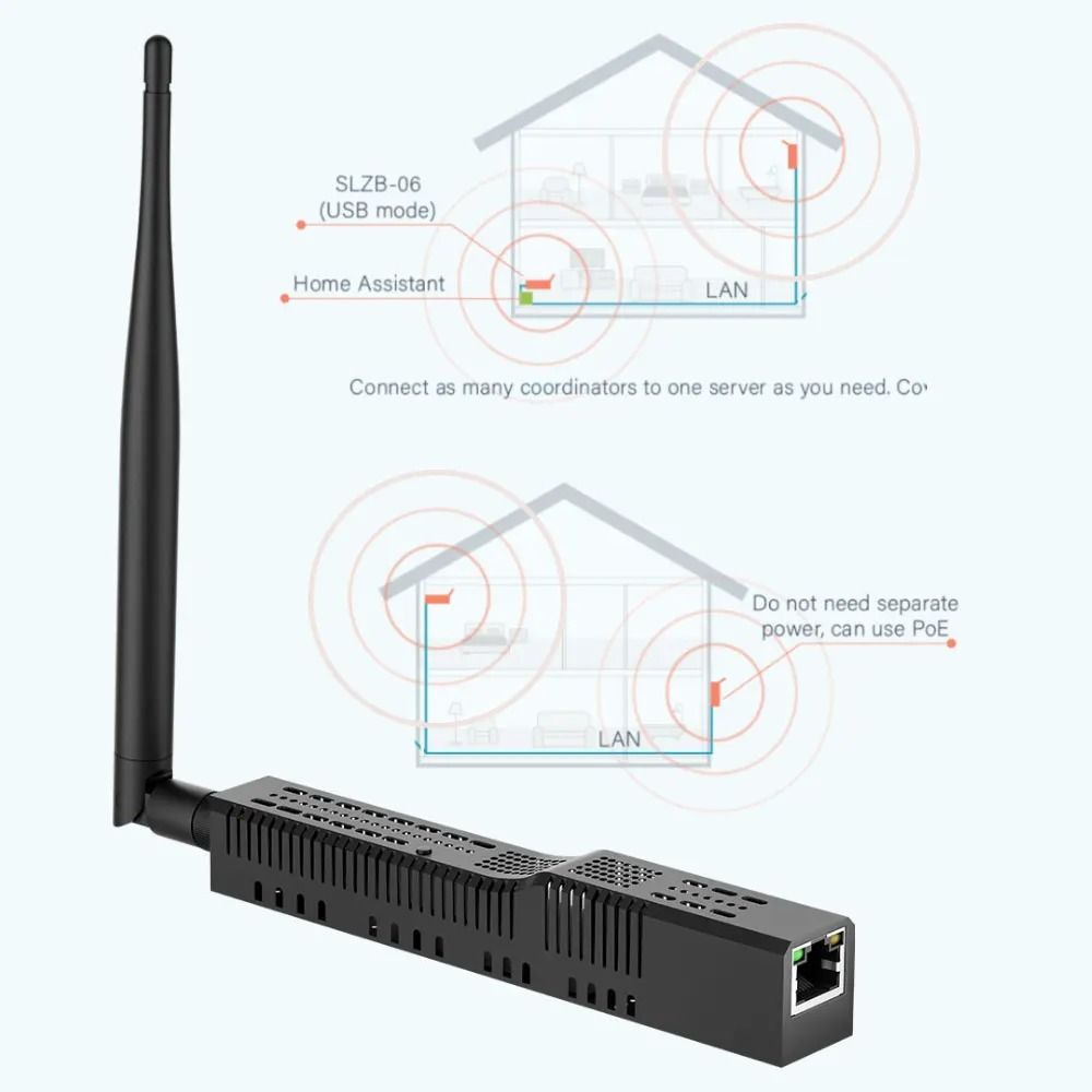 Smart Zigbee 3.0 Adapter with Ethernet, WiFi, USB, and PoE