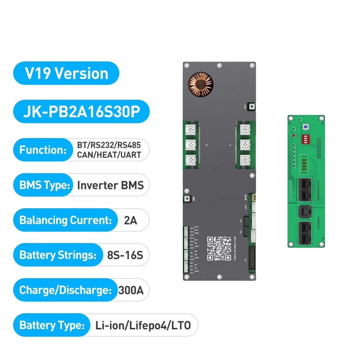Advanced Energy Inverter Battery Management System with Active Balancing