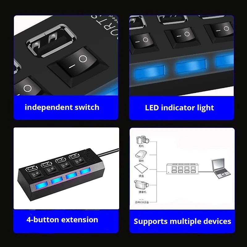 4-Port USB 2.0 Extension Hub with Individual Switches and LED Indicators
