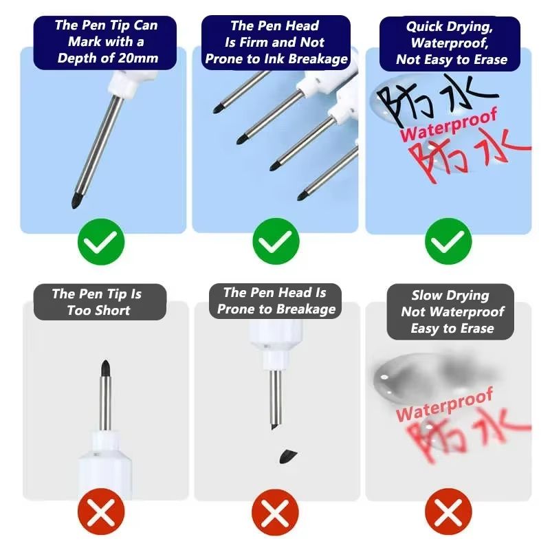ProMark Deep Hole Marker Pen – 20mm Long Nib Waterproof Industrial Marking Tool for Wood, Metal & Construction