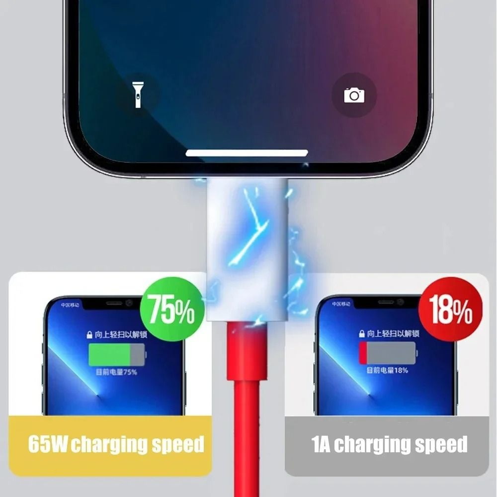 65W PD Titanium-Grade Super-Flow USB-C Data Architecture
