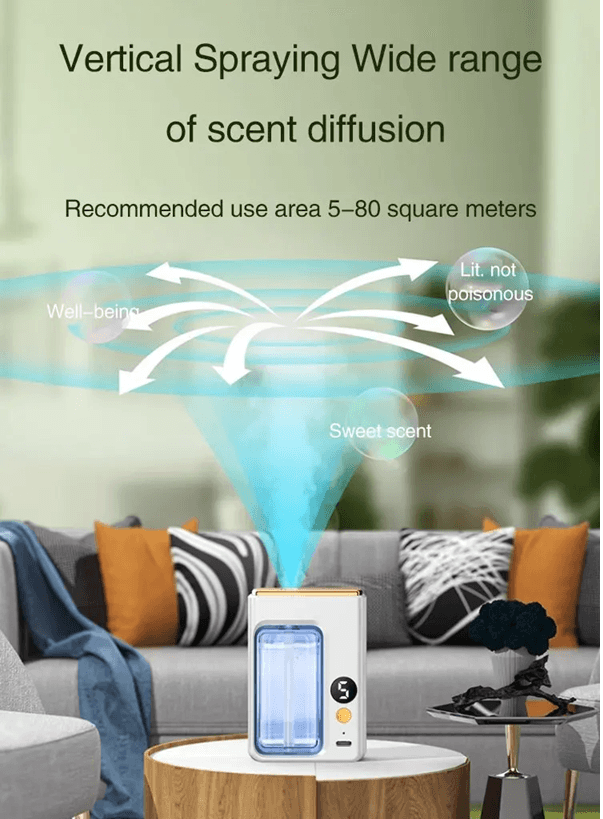 Automatic Car Diffuser with Essential Oil and Digital Display