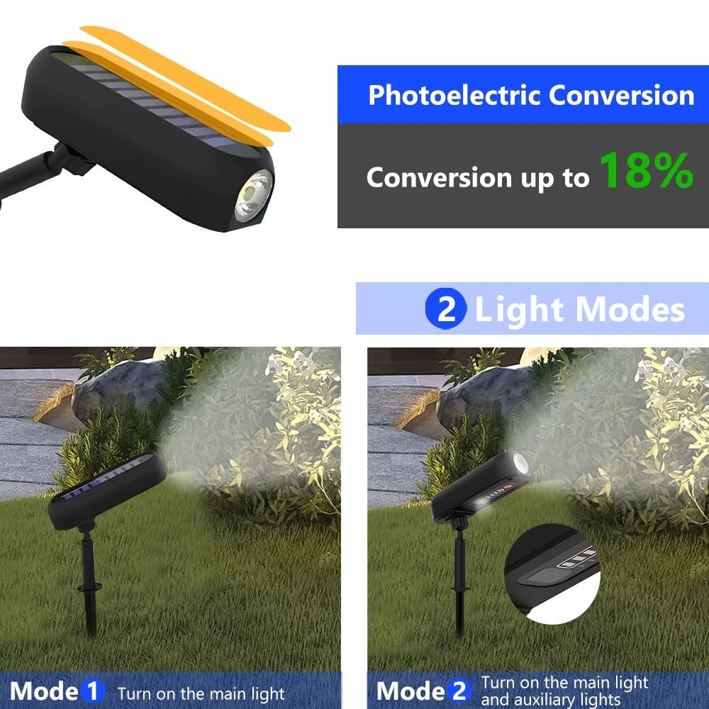 2-in-1 Solar Landscape Spotlight | IP65 Waterproof LED Decorative Lamp with Red/Blue/Green Light