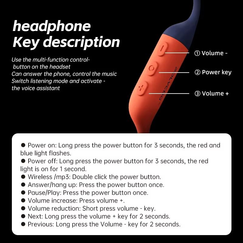 POLVCDG X16 Bone Conduction Waterproof Headphones 32GB Bluetooth 5.4