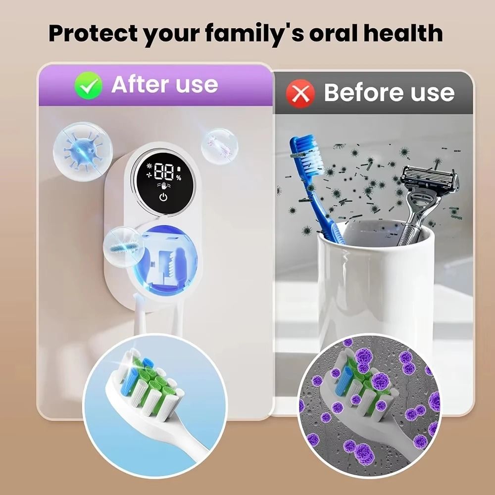 Smart Toothbrush Sanitizer & Dryer – Wall-Mounted UV-Light Cleaner – Rotating Automatic Cover Rechargeable Hub