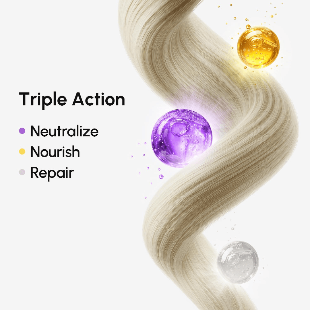 Anti-Yellowing Purple Hair Mask