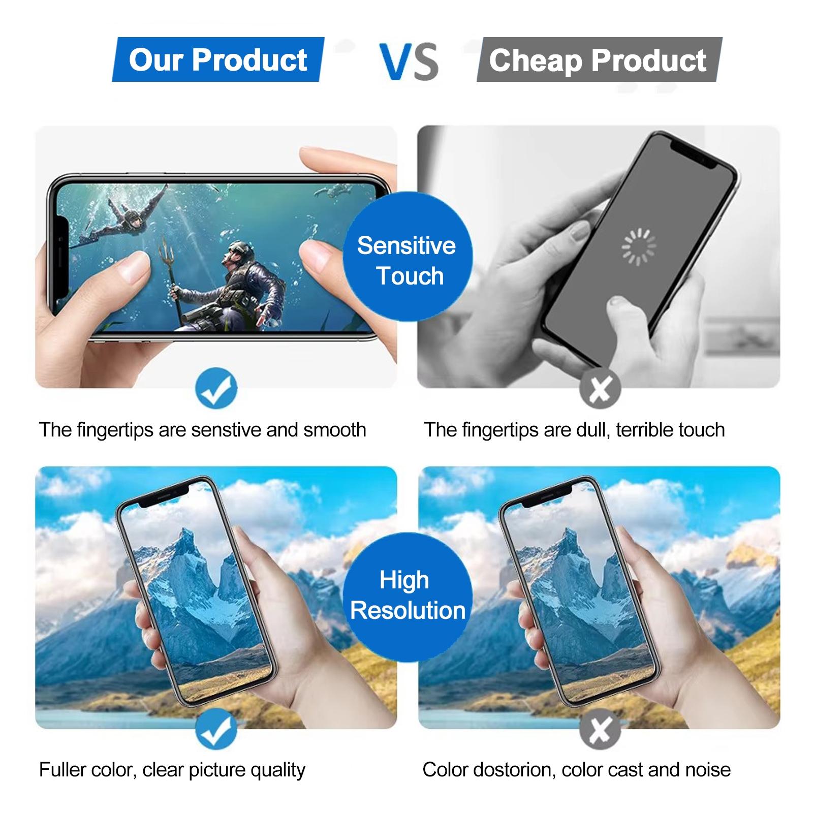 iPhone XR Incell LCD Screen Replacement Full HD Display with True Tone & Touch Digitizer
