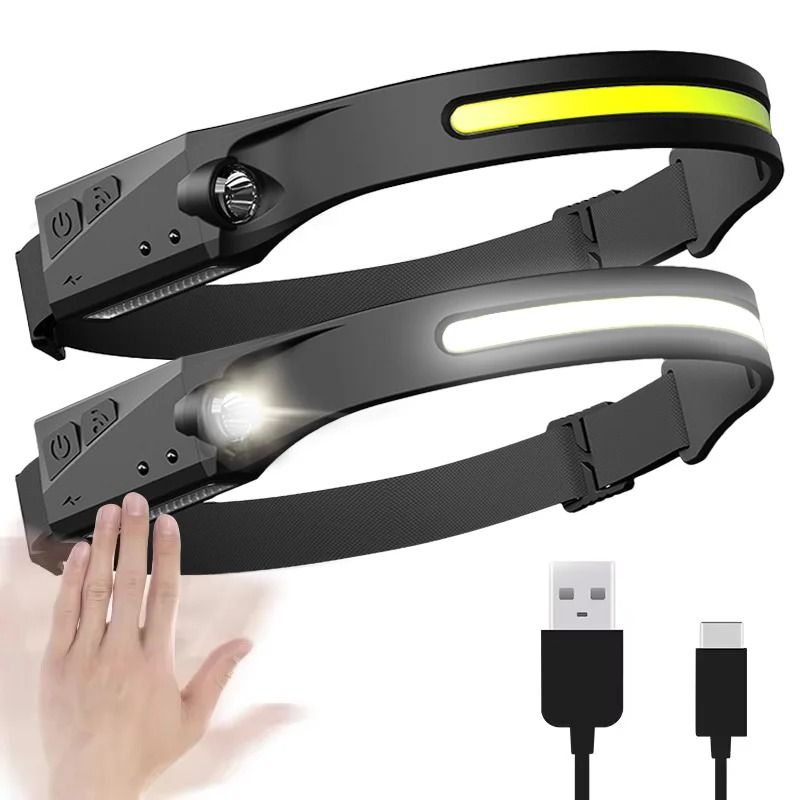 High-Performance Wide-Beam LED Induction Headlamp