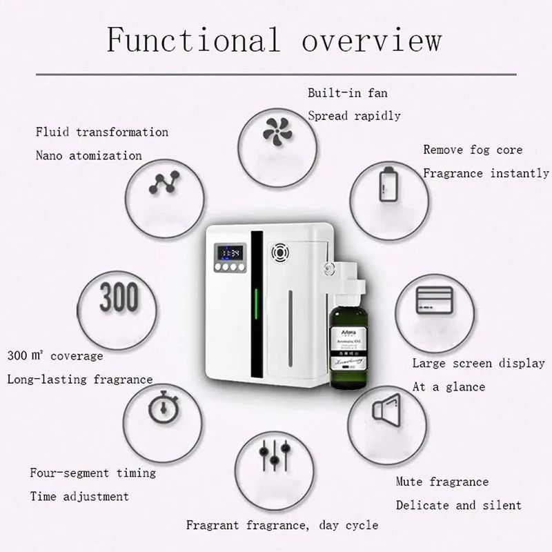 2025 Wall Mounted Hotel Aroma Diffuser and Air Purifier