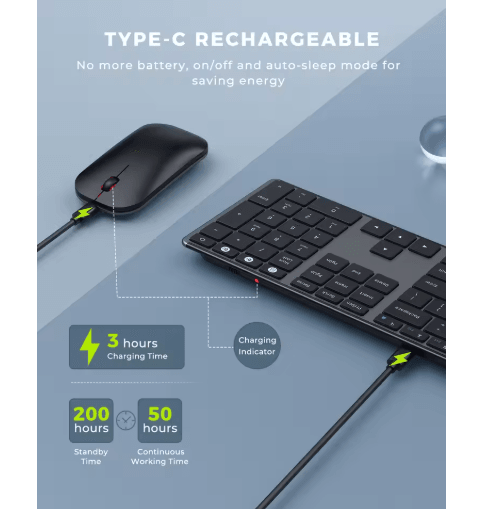 Seenda Bluetooth Keyboard and Mouse Combo – Multi-Device Rechargeable Slim Wireless Set