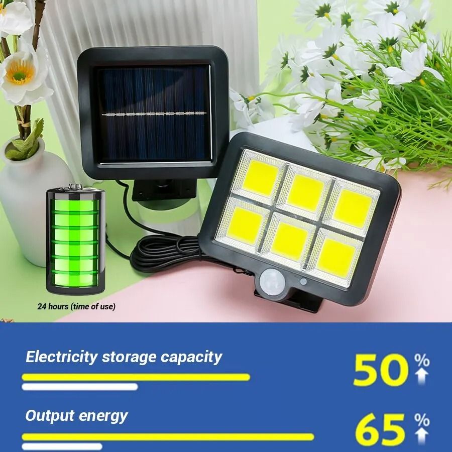 Solar Motion Sensor Wall Light with Rechargeable COB LEDs for Outdoor Security