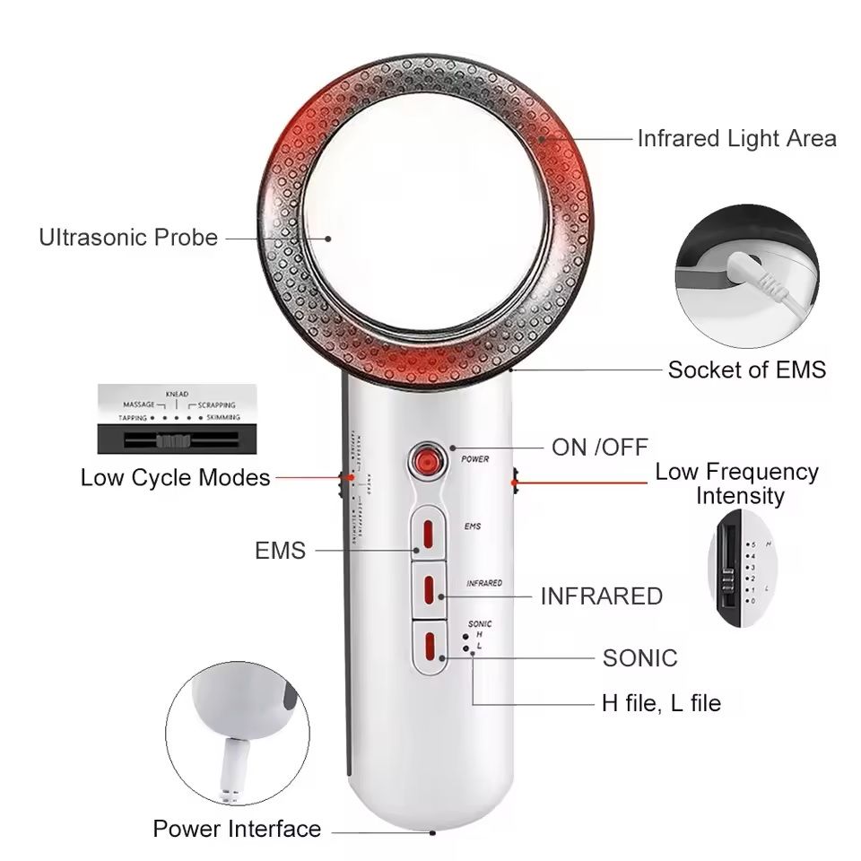 3-in-1 Ultrasonic Cavitation Body Slimming Massager with EMS and Infrared