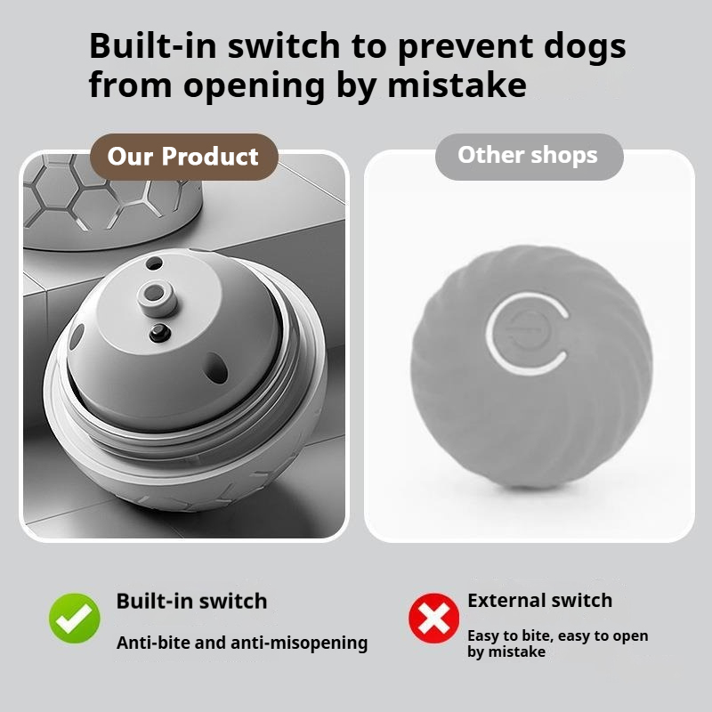 USB Automatic Bouncing Smart Dog Toy Ball, Electronic Interactive Pet Toy Ball with Rolling Motion & RGB Lights
