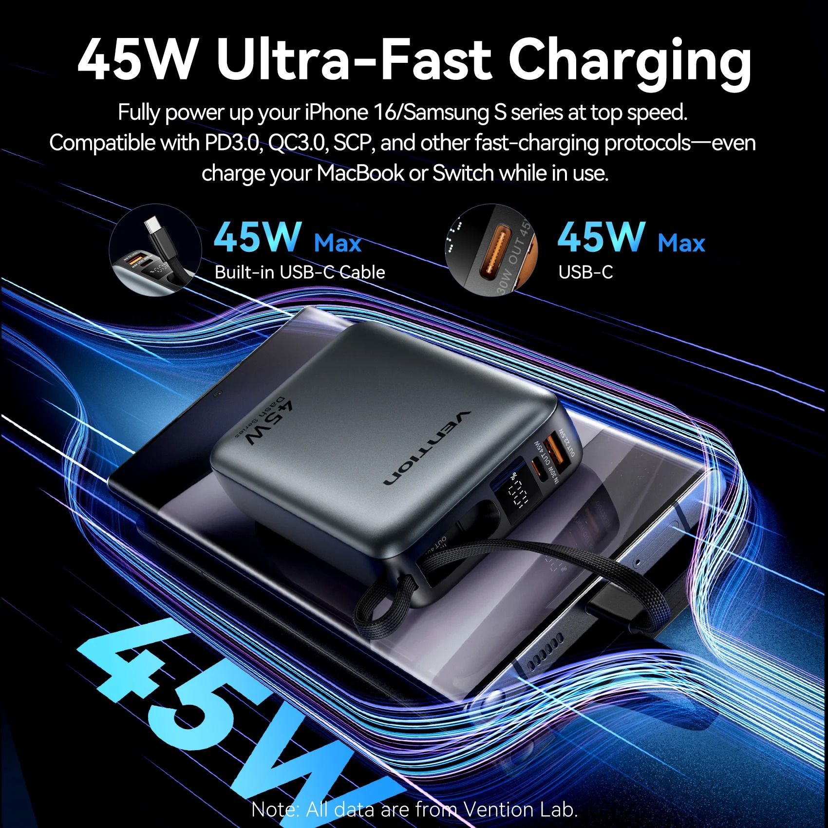 Vention 45W 20000mAh Fast Charging Power Bank – 3C Portable Charger for iPhone, Samsung & Xiaomi
