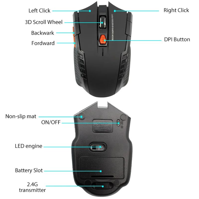 SwiftClick 1600 DPI Wireless Gaming Mouse – 2.4G Optical USB Computer Mouse with 6 Buttons
