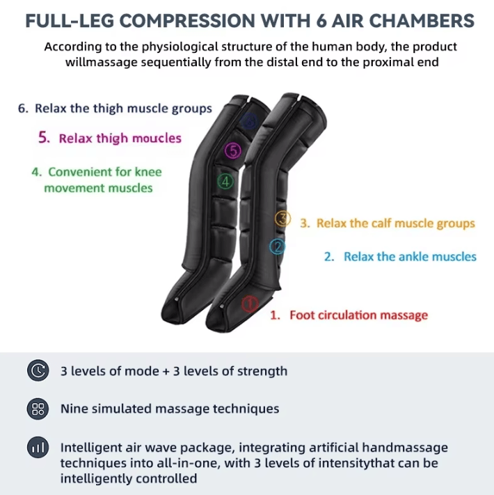Professional Salon Spa Massager with Dynamic Compression – 2-Pack EU Plug Massage Equipment