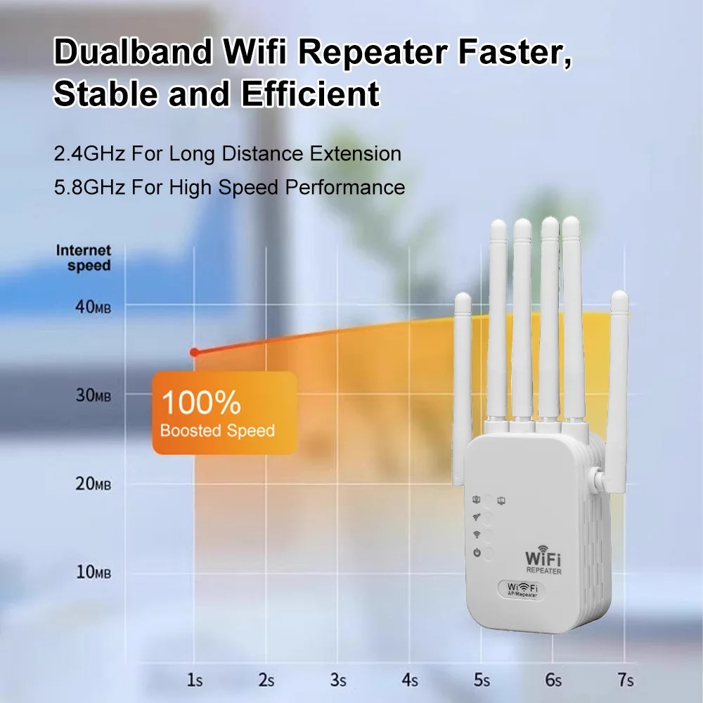 Dual Band WiFi Extender Boost Signal Coverage and Reduce Dead Zones at Home