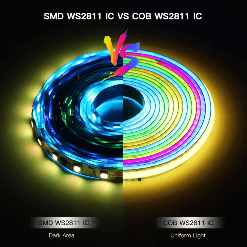 Smart WiFi RGB LED Strip Lights with APP Control and Voice Compatibility