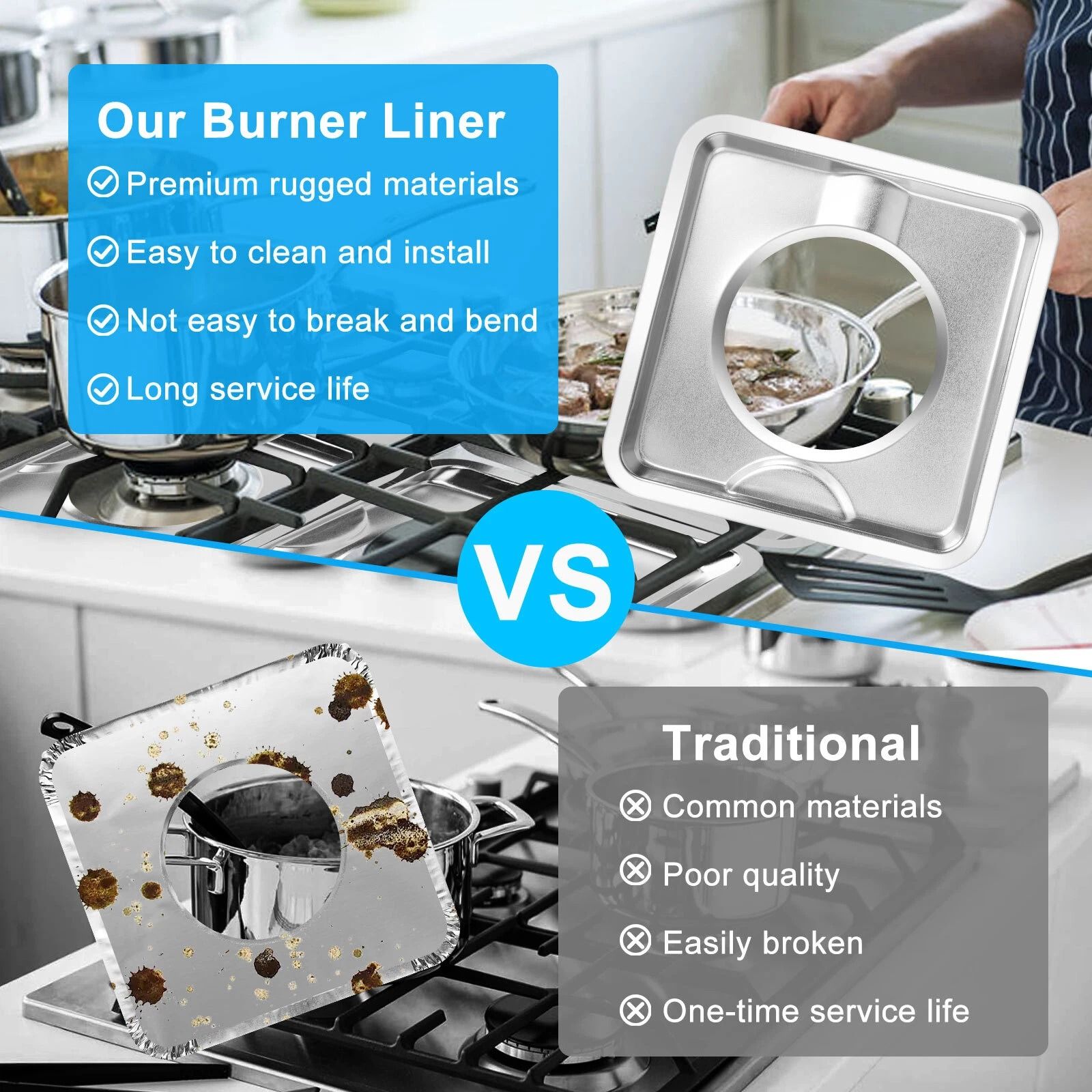 Stainless Steel Gas Range Stove Drip Pans - Square Burner Covers, Reusable