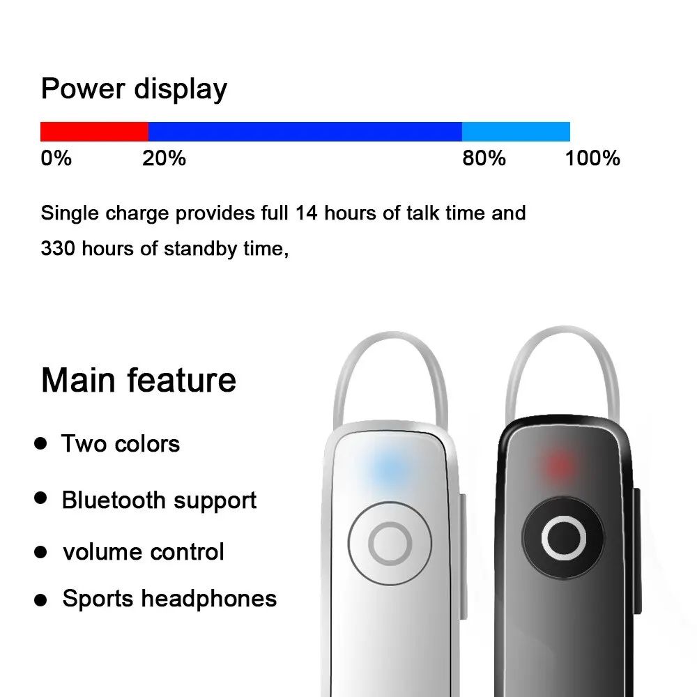 Mini Bluetooth Wireless Business Headset with Noise Reduction – Lightweight Single-Ear TWS