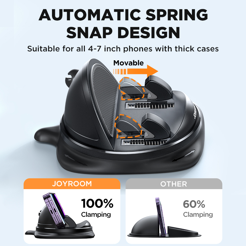Joyroom Universal Car Phone Holder Anti Slip Dashboard Mount with 360 Rotation