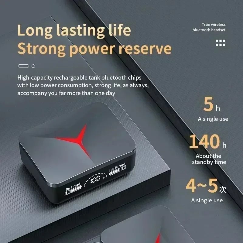 Wireless TWS Bluetooth Earphones with Touch Control and Mic