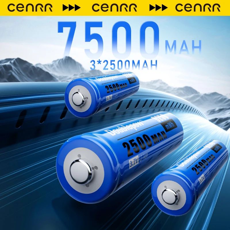 Cordless Car Vacuum Cleaner with 7500mAh Battery