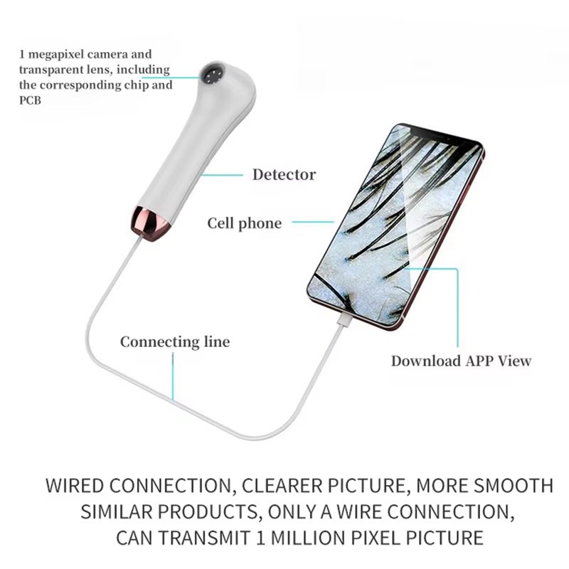 2025 HD Scalp and Skin Analyzer with Hair Follicle Detection and Medical-Grade Magnifier
