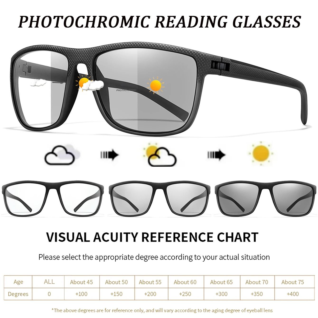 Photochromic Anti Blue Light Reading Glasses Set