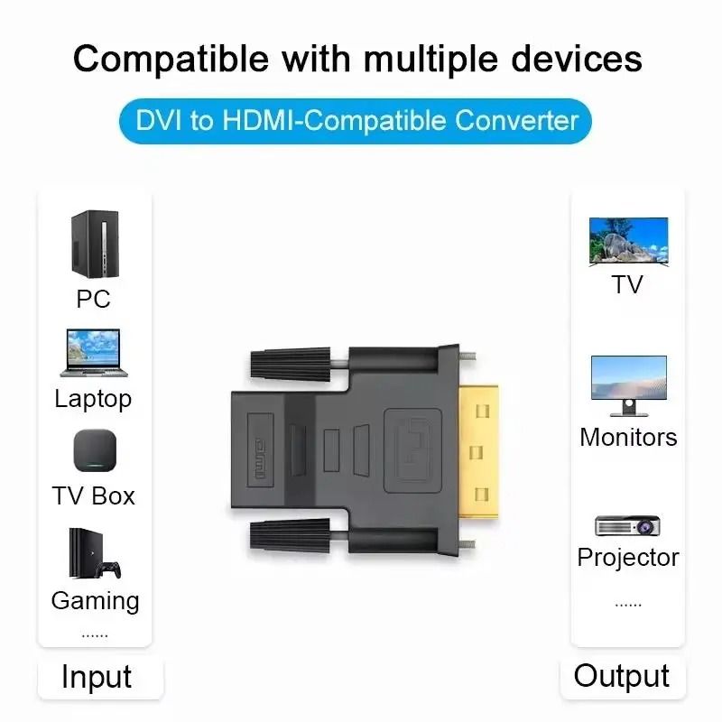 High Definition Bi Directional HDMI to DVI Adapter