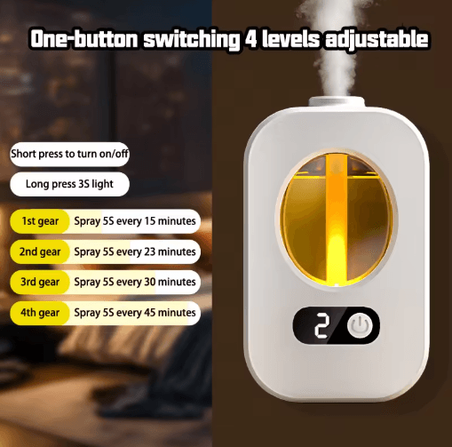 Automatic Aroma Diffuser & Air Freshener – Essential Oil Bathroom Fragrance Dispenser