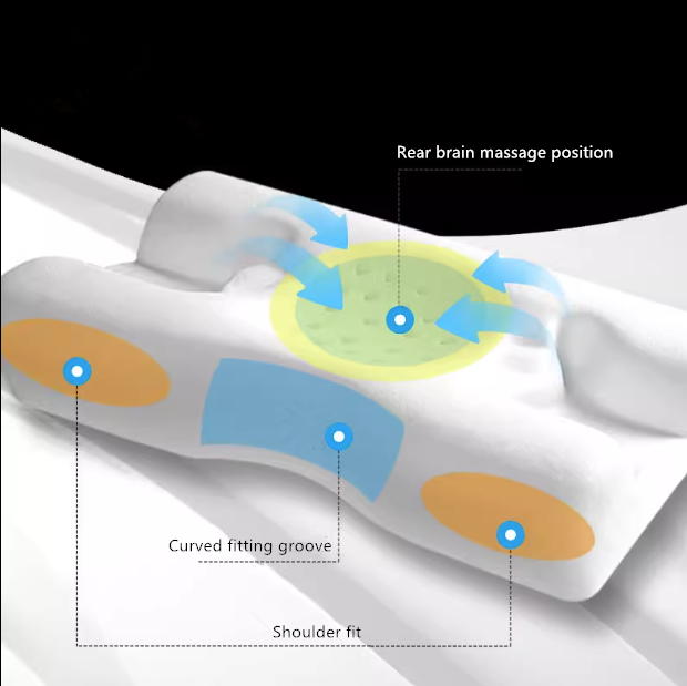Side Sleep Beauty Pillow, 3D Cervical Pillow, Anti Wrinkle Memory Foam Pillow, Face Pillows Helps Sleep