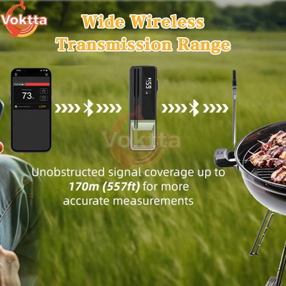Wireless Bluetooth Food Thermometer With Waterproof Probe And App Control