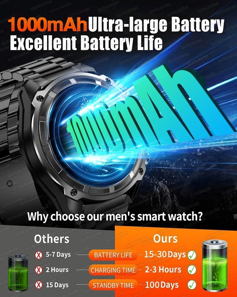 T-Rex 3 Pro Tactical GPS Smartwatch | Offline Maps & 4GB Memory | 10ATM Military Grade 1000mAh Sports Tracker