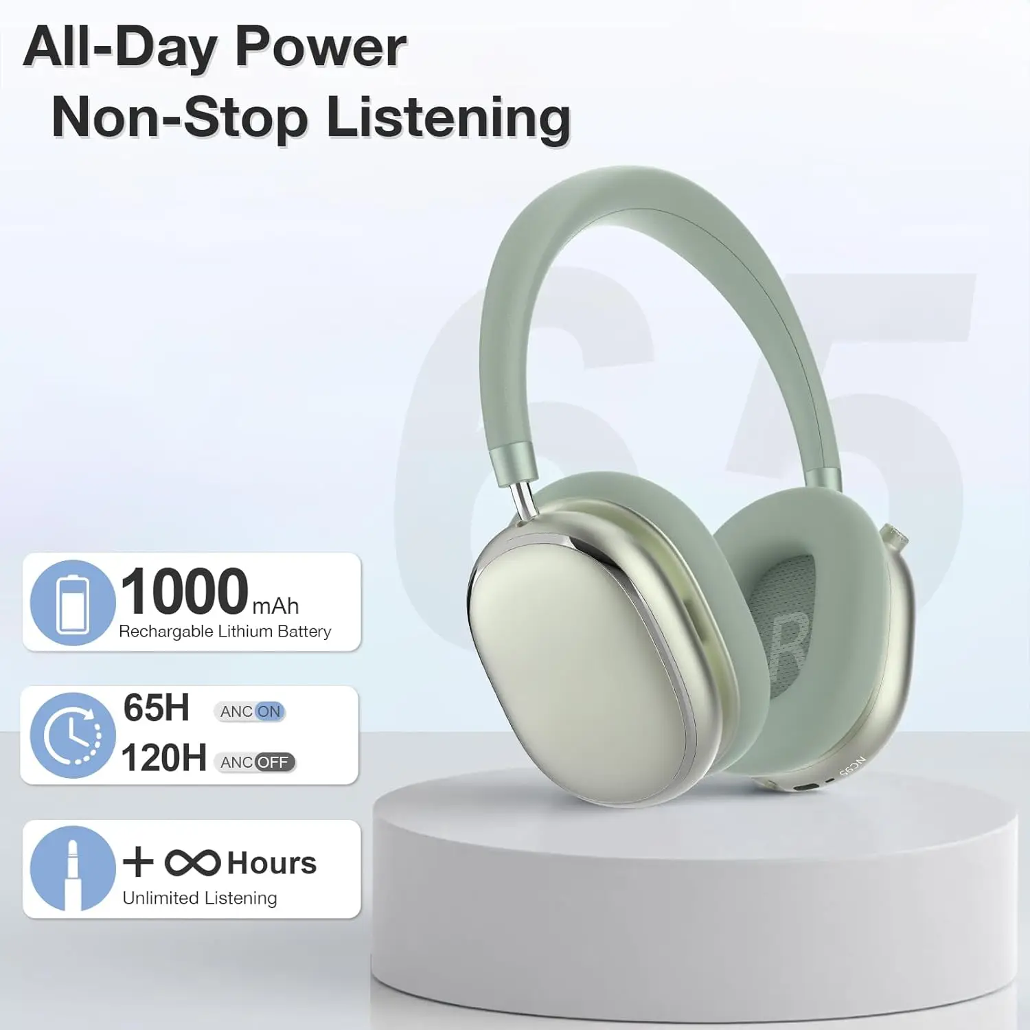 Hybrid Active Noise Cancelling Over Ear Headphones Wireless Bluetooth Hi Res Audio