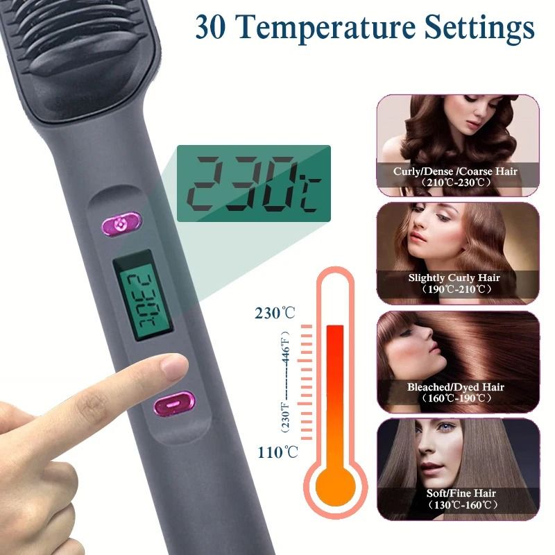 Electric Hot Comb Straightening Brush with Negative Ion Technology and Anti-Scald Design