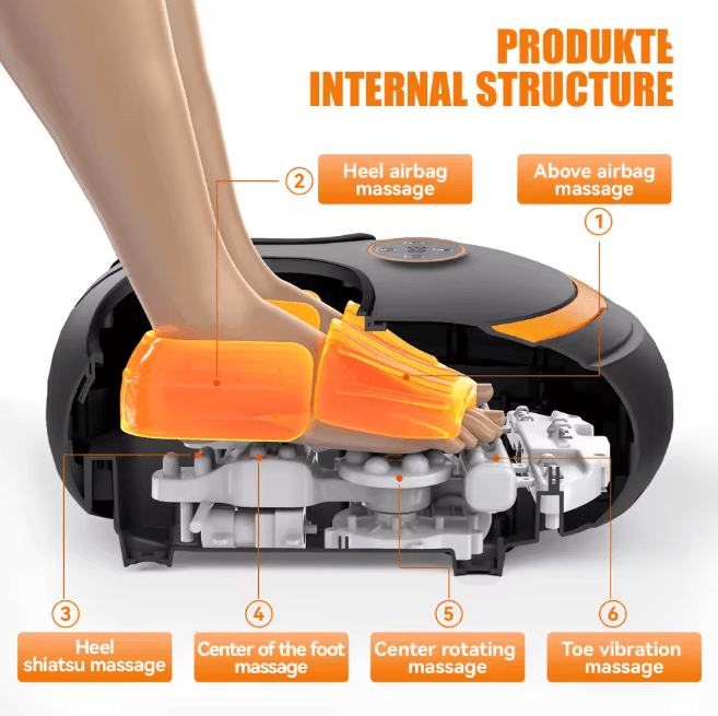 Foot Massage Machine with Airbag Compression Deep Kneading and Multiple Modes