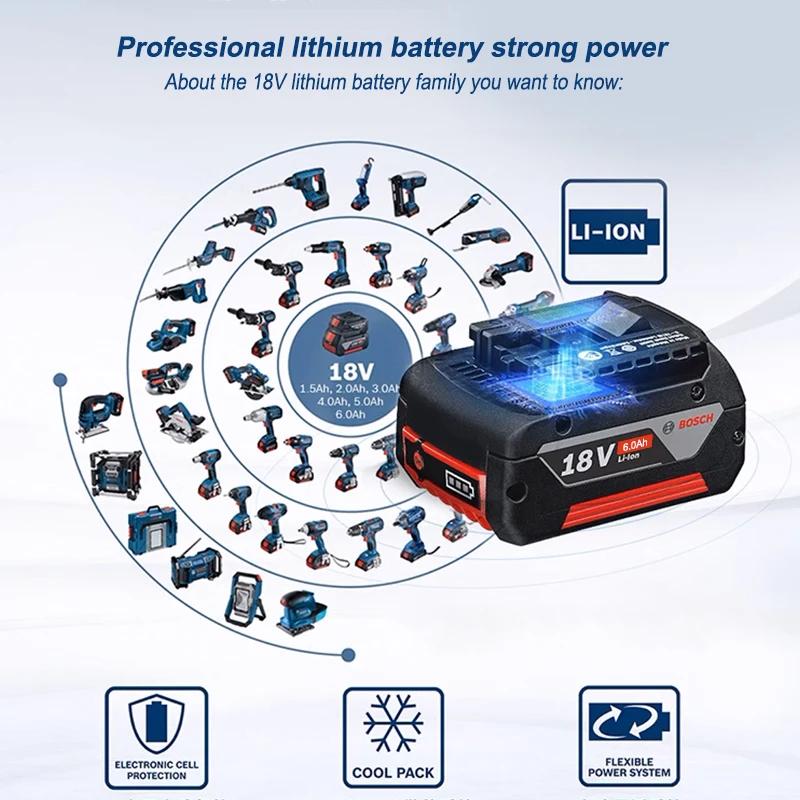 Premium Li ion replacement power tool battery