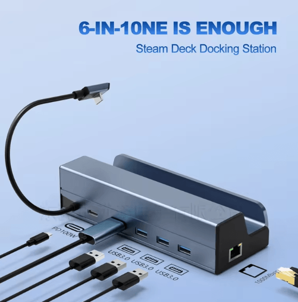 FlexiDock 6-in-1 USB-C Docking Station – 4K 60 Hz HDMI & Gigabit Ethernet Hub for Steam Deck, ROG Ally & Laptops