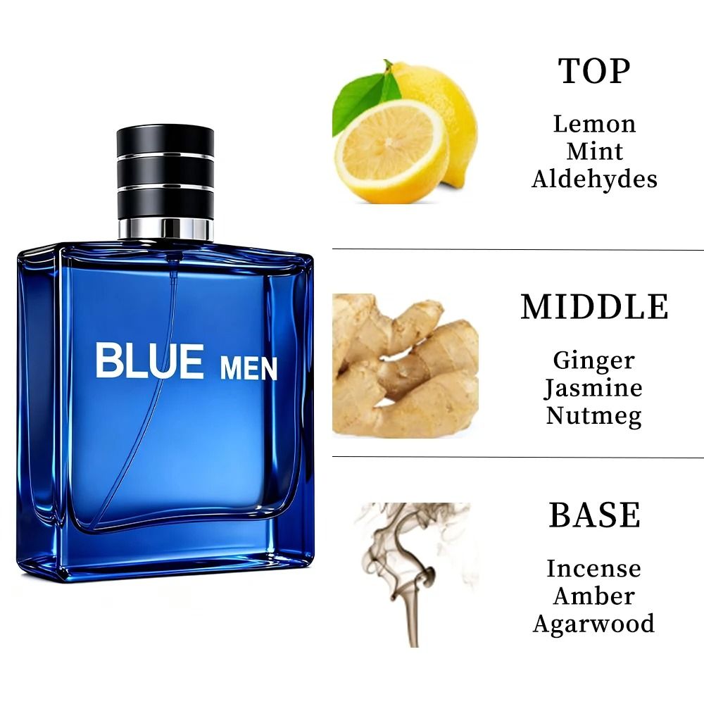 Signature Calabria Zest & Earthy Vetiver Eau De Toilette