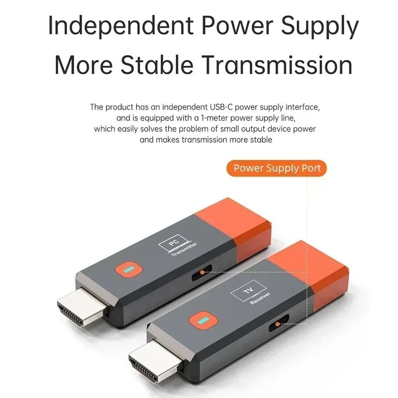 Wireless HDMI Video Transmitter & Receiver Kit